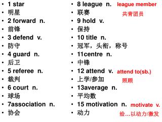 1 star 明星 2 forward n. 前锋 3 defend v. 防守 4 guard n. 后卫 5 referee n. 裁判 6 court n. 球场