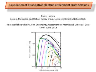 Daniel Haxton Atomic, Molecular, and Optical theory group, Lawrence Berkeley National Lab