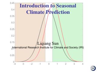 Weather forecast – 			Initial Condition problem Climate forecast –