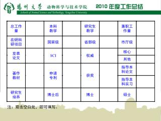 注：双击空白处，即可填写。