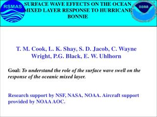 SURFACE WAVE EFFECTS ON THE OCEAN MIXED LAYER RESPONSE TO HURRICANE BONNIE