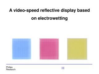 A video-speed reflective display based on electrowetting