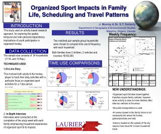 Organized Sport Impacts in Family Life, Scheduling and Travel Patterns