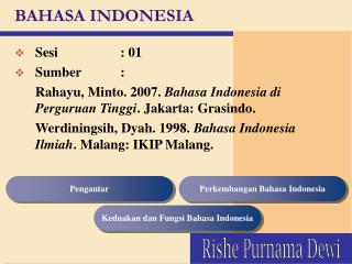 BAHASA INDONESIA