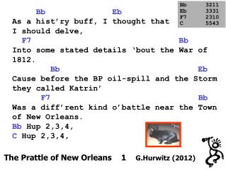 The Prattle of New Orleans 1 G.Hurwitz (2012)