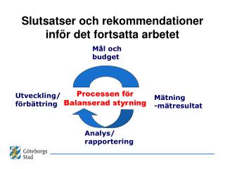 Slutsatser och rekommendationer inför det fortsatta arbetet