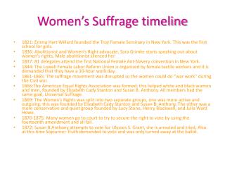 Women’s Suffrage timeline