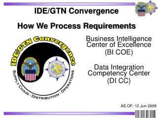 IDE/GTN Convergence How We Process Requirements