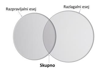 Skupno