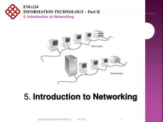 5. Introduction to Networking