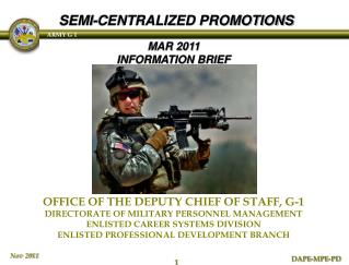 OFFICE OF THE DEPUTY CHIEF OF STAFF, G-1 DIRECTORATE OF MILITARY PERSONNEL MANAGEMENT