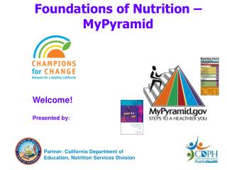Foundations of Nutrition –MyPyramid