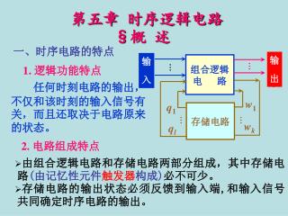 第五章 时序逻辑电路