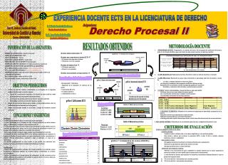 EXPERIENCIA DOCENTE ECTS EN LA LICENCIATURA DE DERECHO