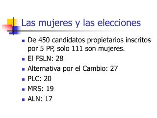 Las mujeres y las elecciones