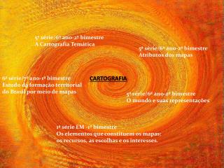 CARTOGRAFIA