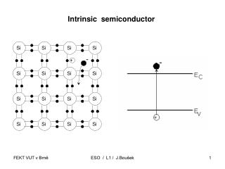 Intrinsic semiconductor