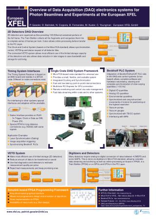 2D Detectors DAQ Overview