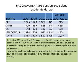 BACCALAUREAT STG Session 2011 dans l’académie de Lyon
