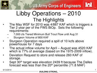 Libby Operations – 2010 The Highlights