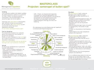 MASTERCLASS Projecten: samenspel of buiten spel?