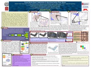 Virtual Mission Stage I: Implications of a Spaceborne Surface Water Mission