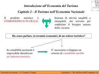 Introduzione all’Economia del Turismo Capitolo 2 - Il Turismo nell’Economia Nazionale