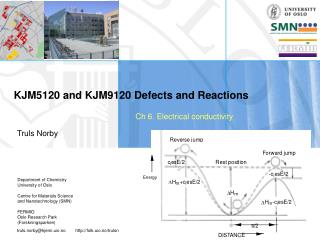 KJM5120 and KJM9120 Defects and Reactions