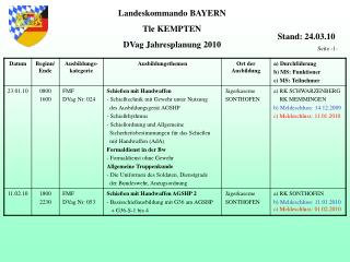 Landeskommando BAYERN Tle KEMPTEN DVag Jahresplanung 2010