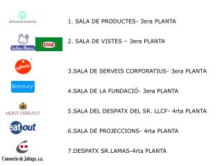 1. SALA DE PRODUCTES- 3era PLANTA 2. SALA DE VISTES – 3era PLANTA