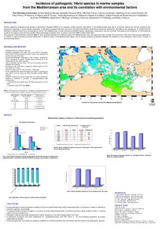 Incidence of pathogenic Vibrio species in marine samples