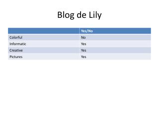 Blog de Lily