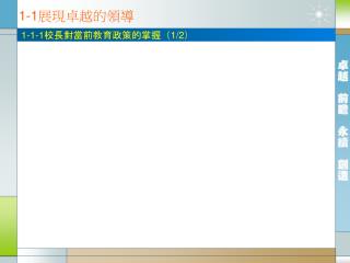1-1-1 校長對當前教育政策的掌握（ 1/2 ）