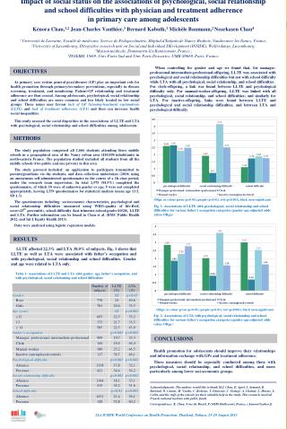 Impact of social status on the associations of psychological, social relationship