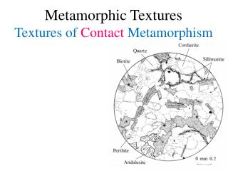 Metamorphic Textures Textures of Contact Metamorphism