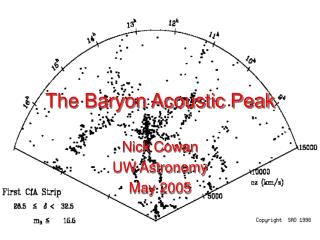 The Baryon Acoustic Peak