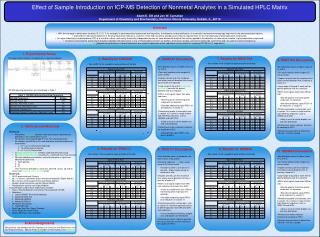 Effect of Sample Introduction on ICP-MS Detection of Nonmetal Analytes in a Simulated HPLC Matrix