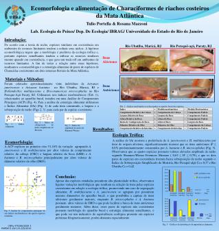 Ecomorfologia e alimentação de Characiformes de riachos costeiros da Mata Atlântica