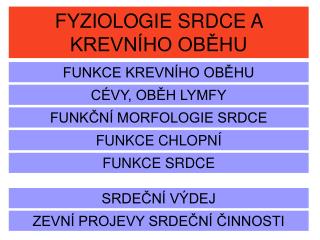 FYZIOLOGIE SRDCE A KREVNÍHO OBĚHU