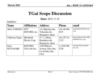 TGai Scope Discussion