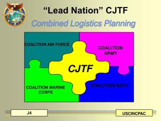 “Lead Nation” CJTF