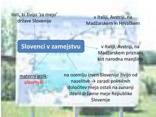 Slovenci v zamejstvu