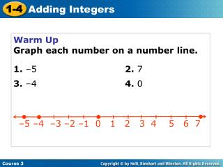 Warm Up Graph each number on a number line. 1. – 5				 2. 7 3. –4				 4. 0