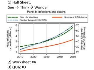 1) Half Sheet: See  Think Wonder 2) Worksheet #4 3) QUIZ #3