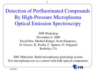 Detection of Perfluorinated Compounds By High-Pressure Microplasma Optical Emission Spectroscopy