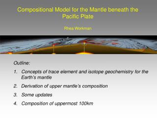 Compositional Model for the Mantle beneath the Pacific Plate Rhea Workman