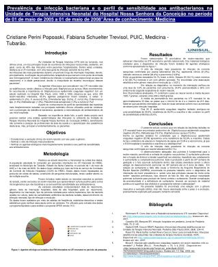 Cristiane Perini Popoaski, Fabiana Schuelter Trevisol, PUIC, Medicina - Tubarão.