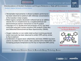 Electrocatalysis of Alcohol Oxidation and Oxygen Reduction at High pH Environments