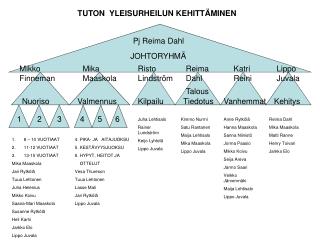 TUTON YLEISURHEILUN KEHITTÄMINEN