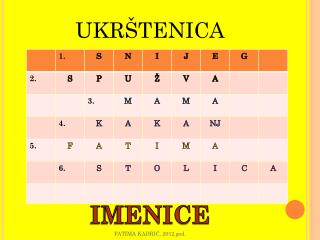 UKRŠTENICA